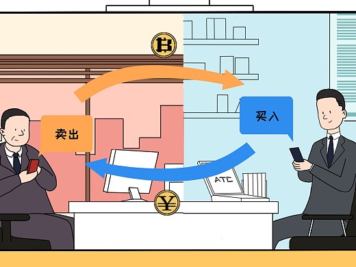 币汇风控怎么回事_币圈风控_imtoken买币会风控吗
