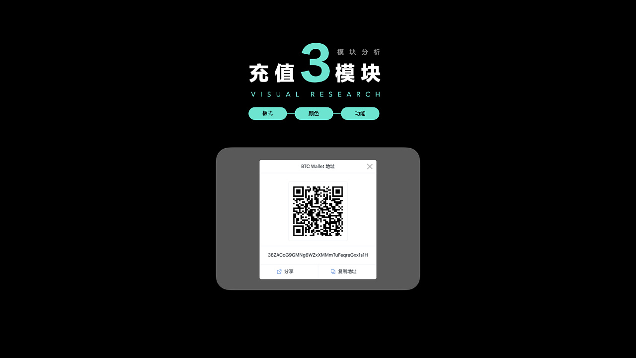 钱包授权码_TP钱包怎么样才会被授权_钱包授权管理系统