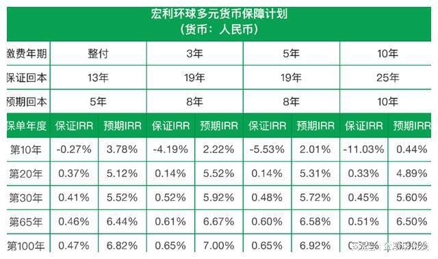 imtoken转火币失败！三大教训震撼我：别再犯同样低级错误