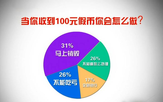 钱包币有哪些_钱包币龙头_tp钱包币