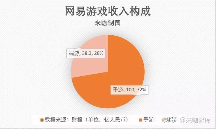 478g 多wan宽带叠加-478g多wan宽带叠加对比评测：A公司速度稳定性更胜一筹