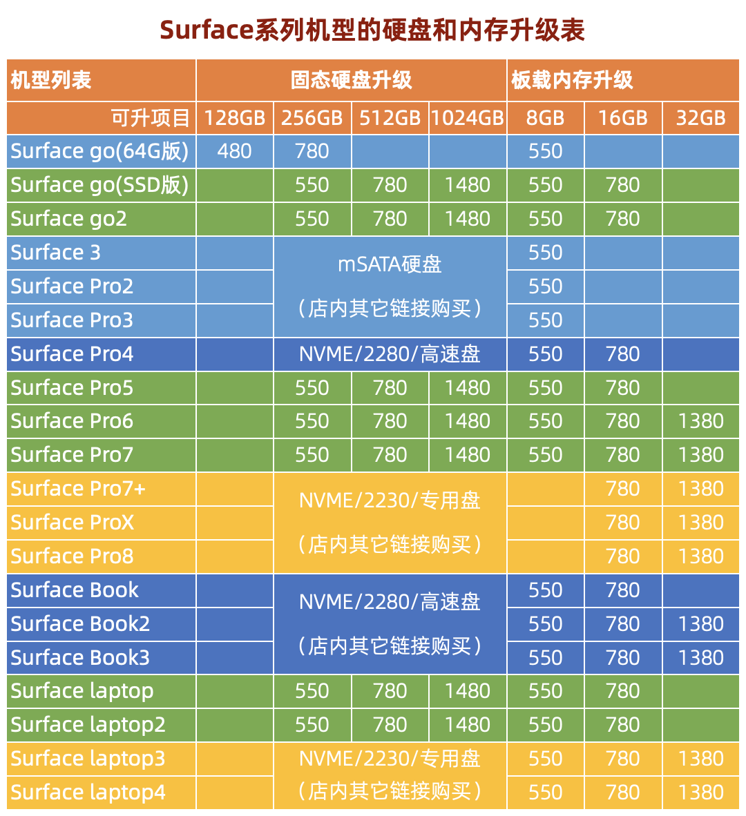 win10会推送win11吗_正版win81一定会推送win10么_win102004推送