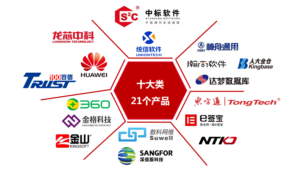 华天动力oa在线试用-办公神器华天动力oa：高效协同办公，轻松处理工作任务