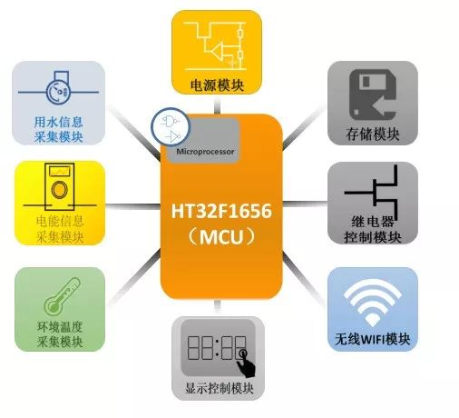 ubuntu远程控制-Ubuntu远程控制神器：工作生活更便捷