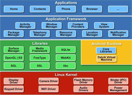 linux系统是什么语言_语言系统在哪里_linux是语言吗