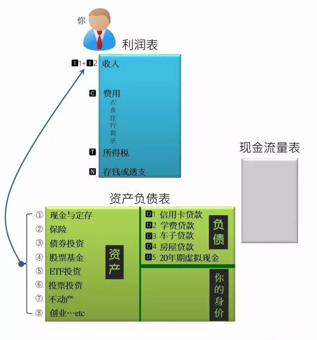imtoken国际版发布时间-imtoken国际版最新版本评测：界面设计简洁大方，功能实用多样