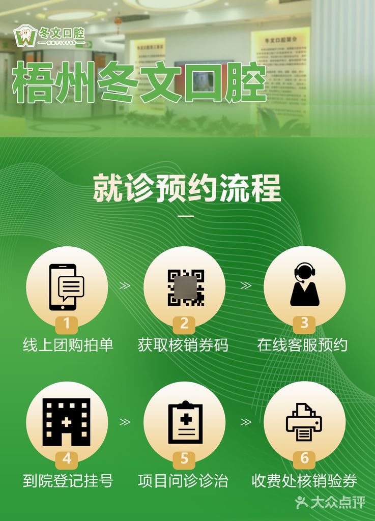 东坝医院在线咨询_东坝医院公众号_东坝医院官网