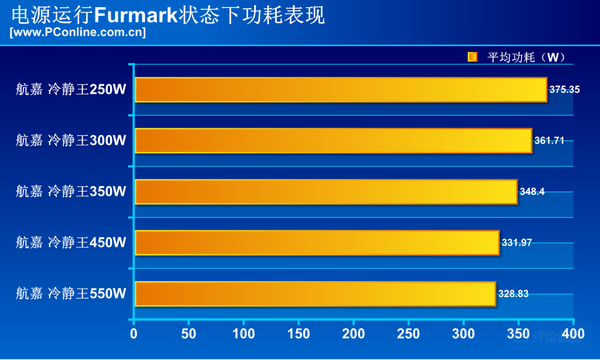 省电宝工作原理_省电宝工作原理_省电宝工作原理