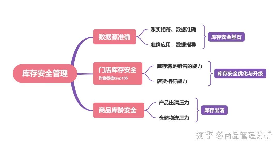 武汉汉宠动物保健品有限公司_汉街宠物店_汉思宠物店管理系统