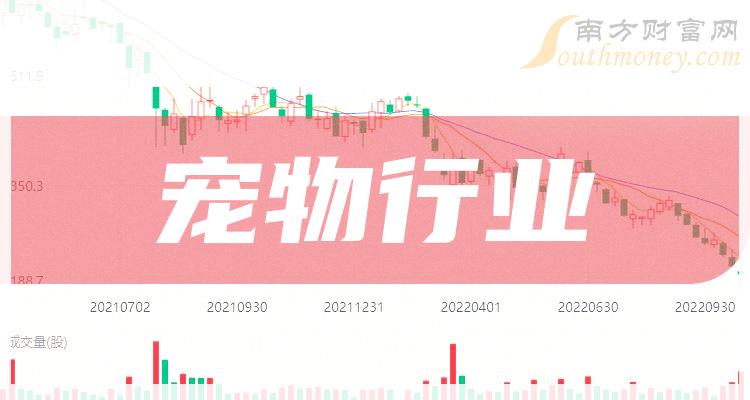 武汉汉宠动物保健品有限公司_汉街宠物店_汉思宠物店管理系统