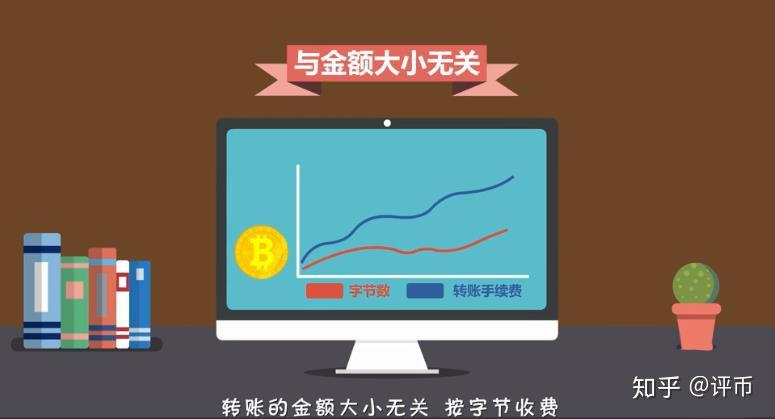 币安怎么转到imtoken-币安账户转imToken钱包，五步搞定
