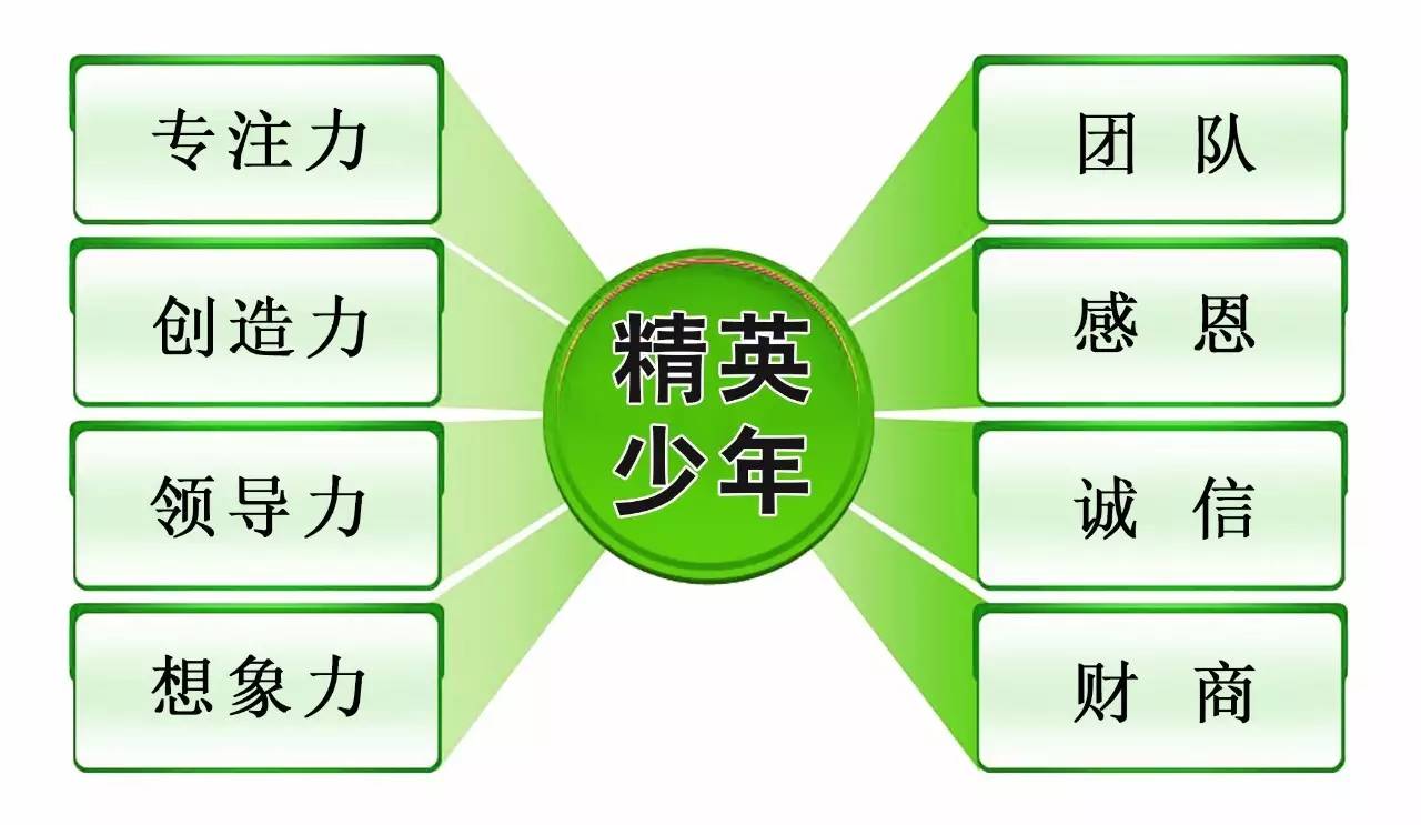imjpmig 启动项-启动学生创造力，促进团队合作，imjpmig让教育更有趣