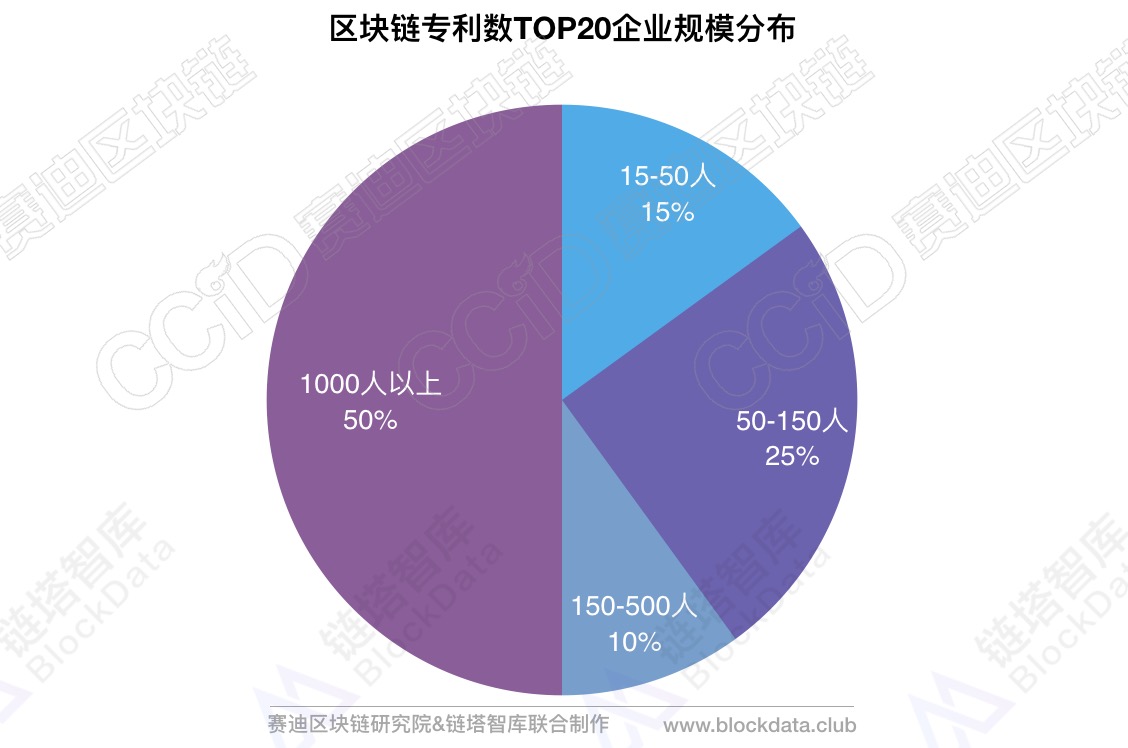 imtoken是什么东西-区块链数字资产管理神器imtoken，让你轻松掌握财富密码