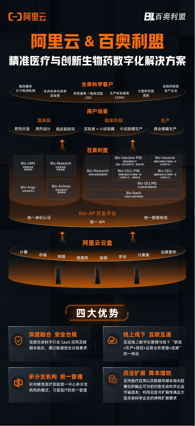 华天动力 协同oa系统-轻松搞定，华天动力协同oa系统使用指南