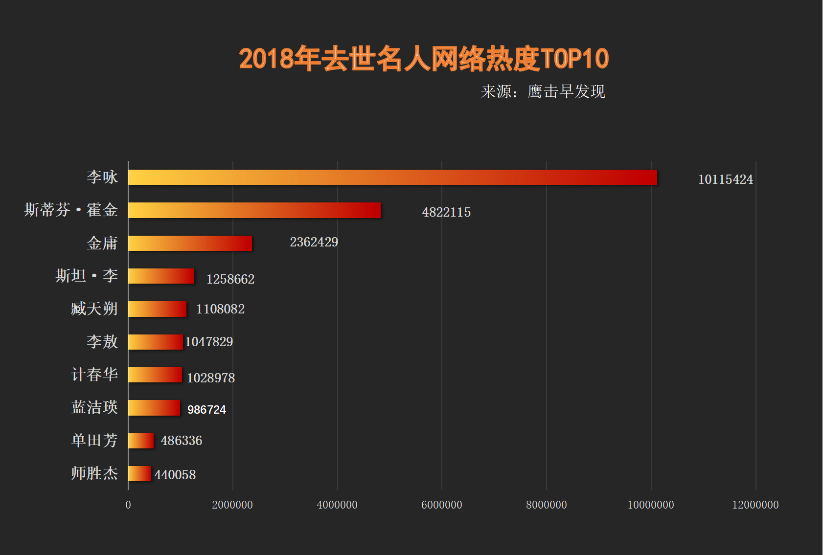 本果互联网舆情处置管理系统-全面监测、智能识别、及时反应！颠覆传统舆情管理方式的利器