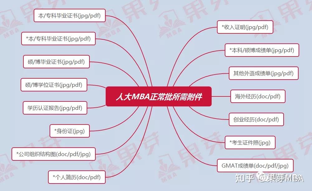 bcompare 3_bcompare3密钥过期_BCompare3秘钥