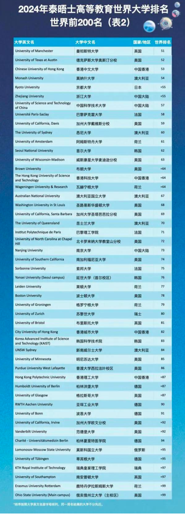 免费全球眼的账号密码-免费全球眼账号密码评测：速度稳如磐石，全球畅游无压力