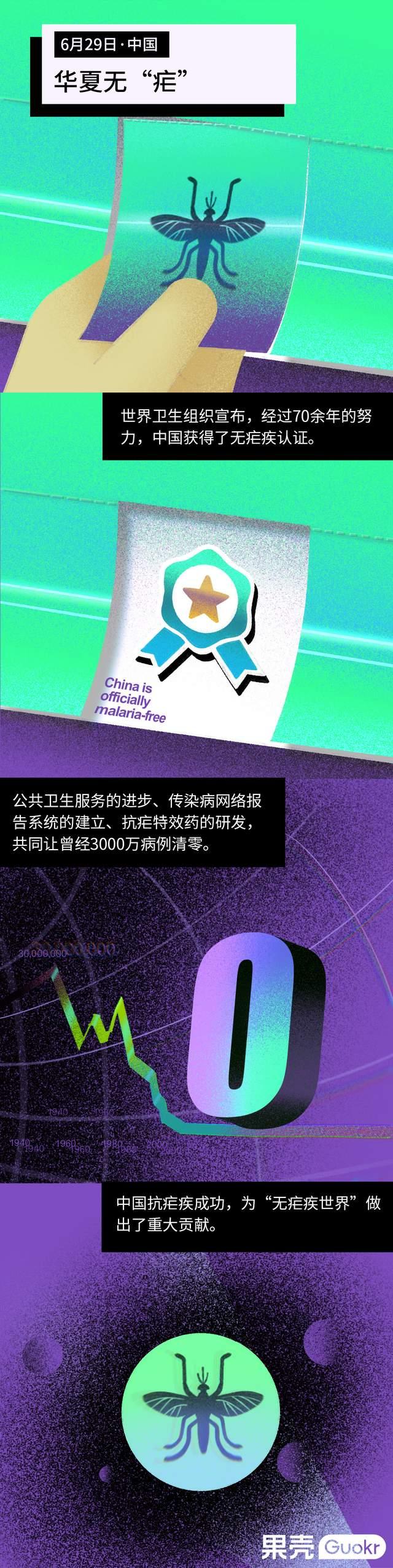 2021年账号和密码免费用_2020免费账号密码_免费全球眼的账号密码