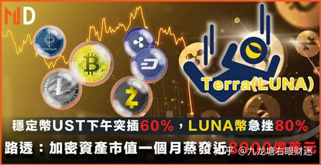 tp钱包怎么通过合约地址买币_钱包合约地址查询_合约币平台