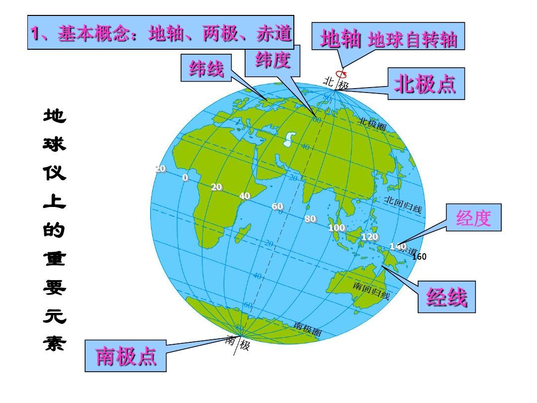 mapxtreme 2024 v7.0-2024地图新世界：3D技术颠覆地理信息展示