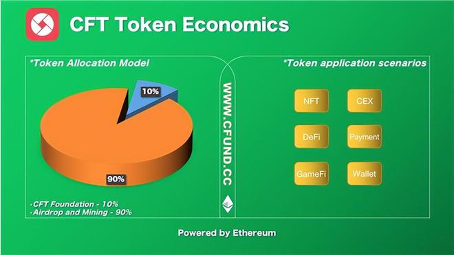 imtoken是真的吗_imtoken是真的吗_imtoken是真的吗