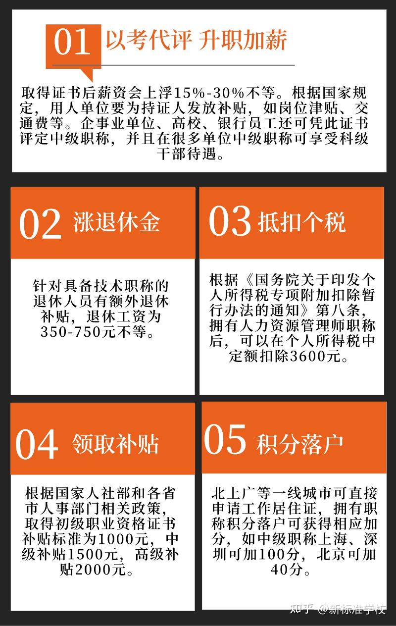 北京人力资源师_北京人力资源考证_北京人力资源考试什么
