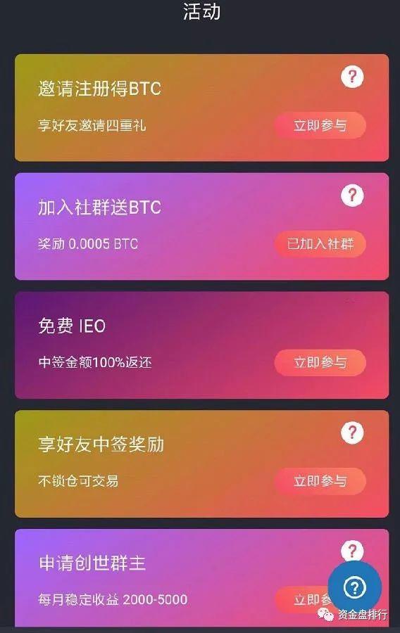 imtoken钱包代币：比特币、以太坊、波卡，你更看好哪个？