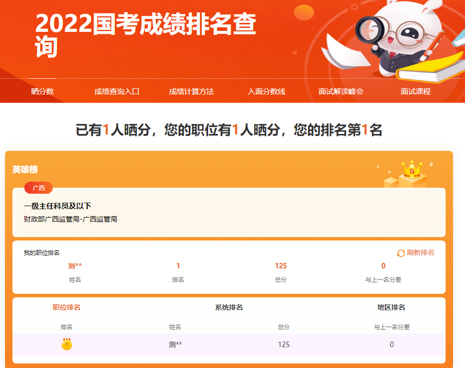 2024年身份证查四级成绩_身份证学考成绩查询_身份证号查询考试成绩