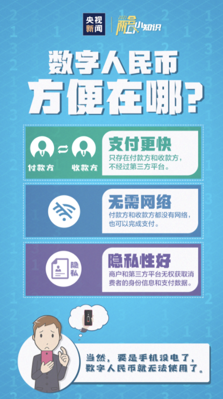 tp钱包iphone_tp钱包苹果手机_钱包苹果手机怎么绑定钥匙卡