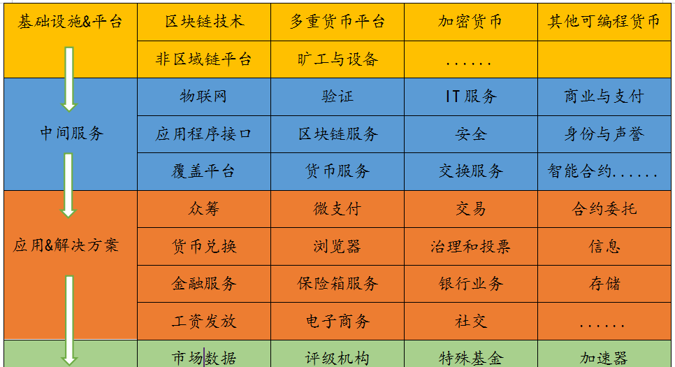 百科百度百科高以翔_百科百度杨紫送花_imtimtoken百度百科