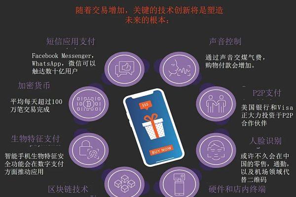 TP钱包怎么样-TP钱包评测：功能强大、安全可靠、体验一流