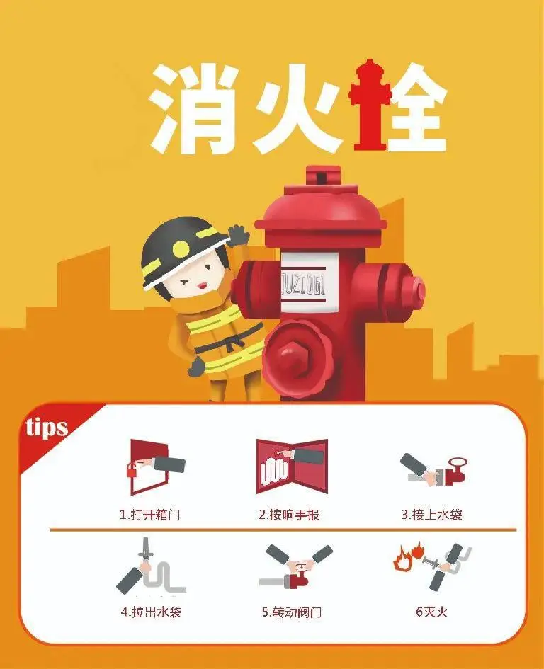 接线型号按钮消火栓图片_接线型号按钮消火栓的作用_消火栓按钮接线型号