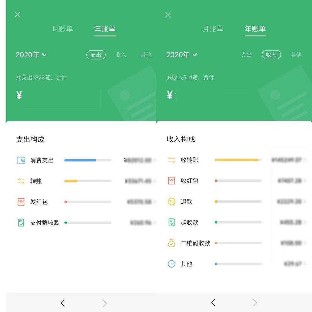 怎么给tp钱包充值_钱包充值中心是干嘛的_钱包充值码