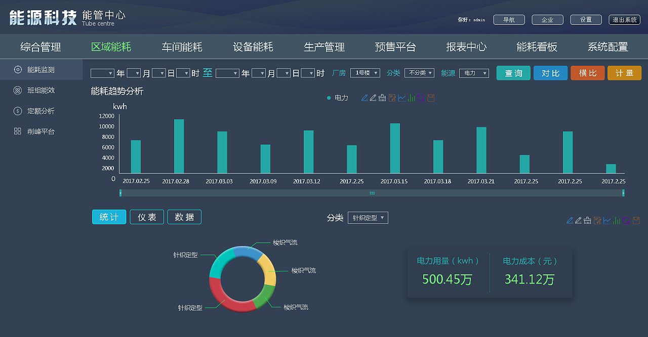 电控系统改造_电控改造系统包括哪些_电控系统的改造及plc更换