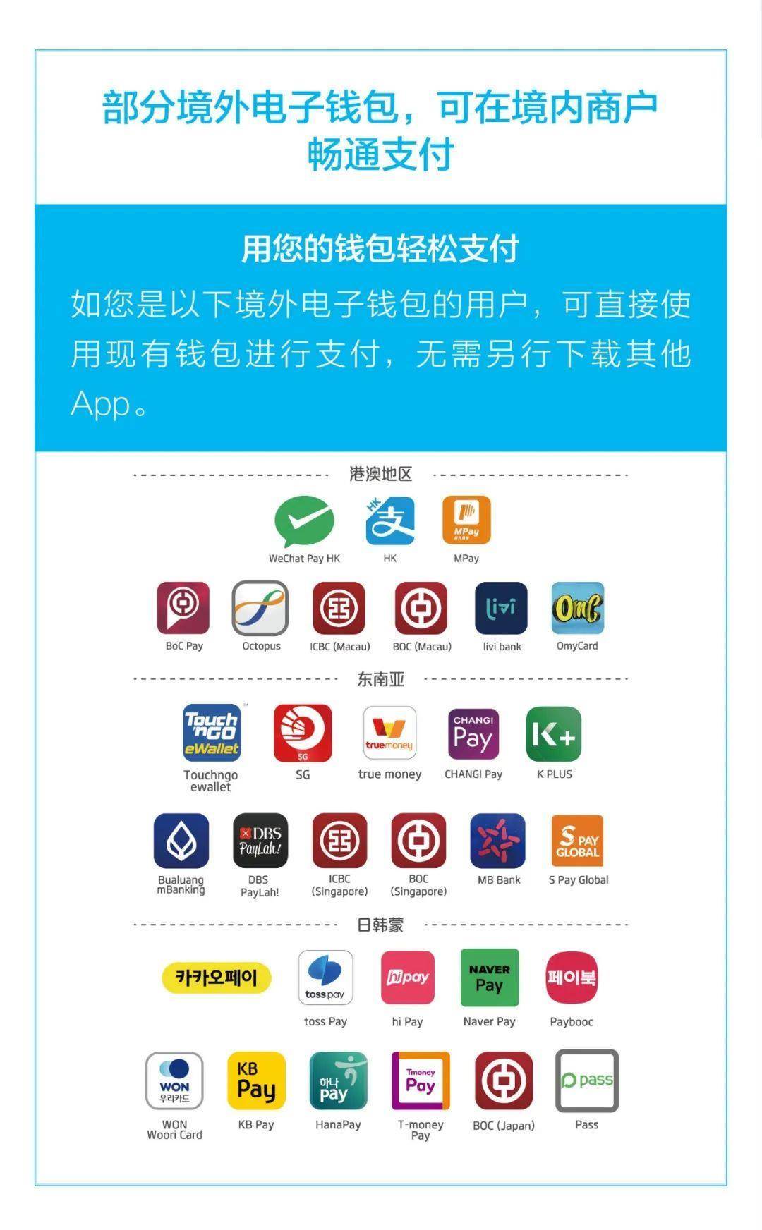 钱包的使用场景_im钱包使用人群_钱包用户