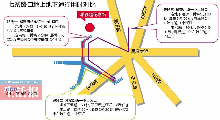 怎么查看路口摄像头_路口摄像头查询_路口监控摄像头
