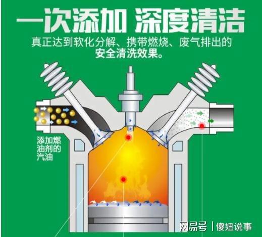 零件电控汽车系统图_汽车电控系统零件_汽车电控系统的结构与维修总结