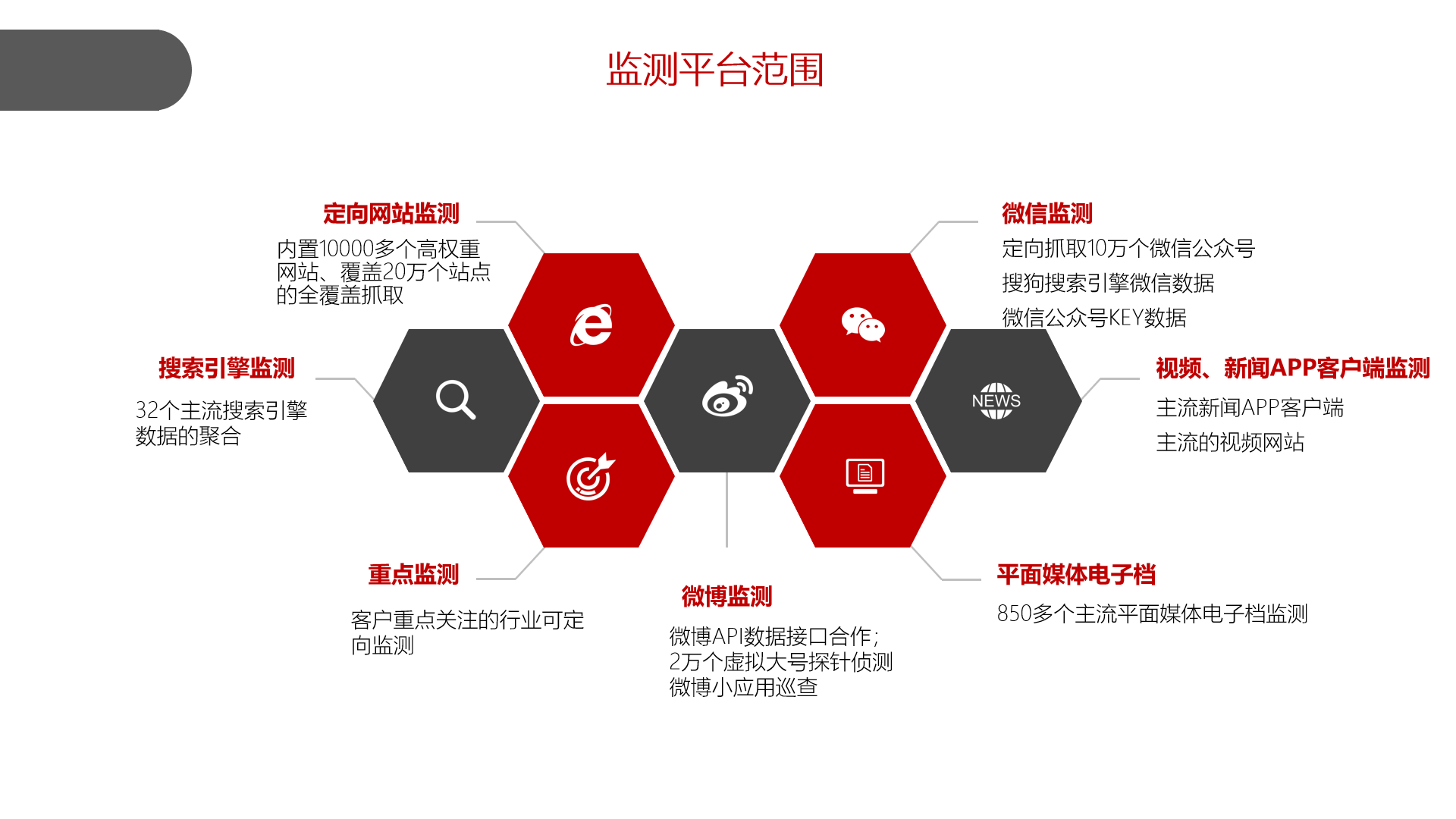 网络舆情监测预警_舆情预警系统_互联网络舆情预警机制研究