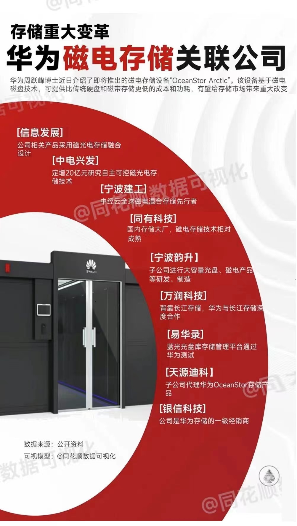 互联网络舆情预警机制研究_舆情预警系统_网络舆情监测预警