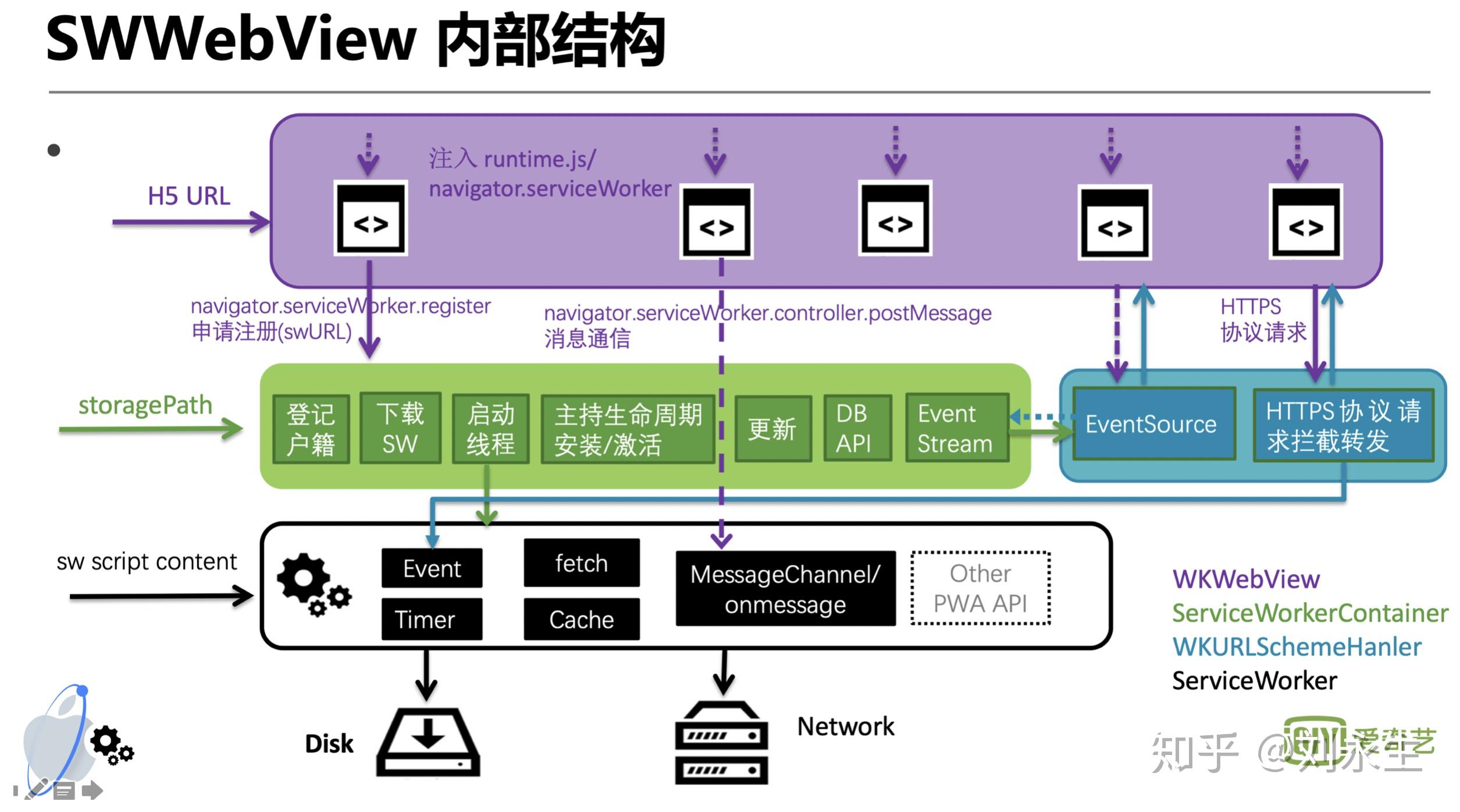离线网页在哪里_离线网页在哪里查看_chrome离线网页