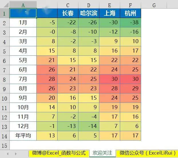 im钱包如何切换-三招教你轻松切换im钱包，省时省心又省力