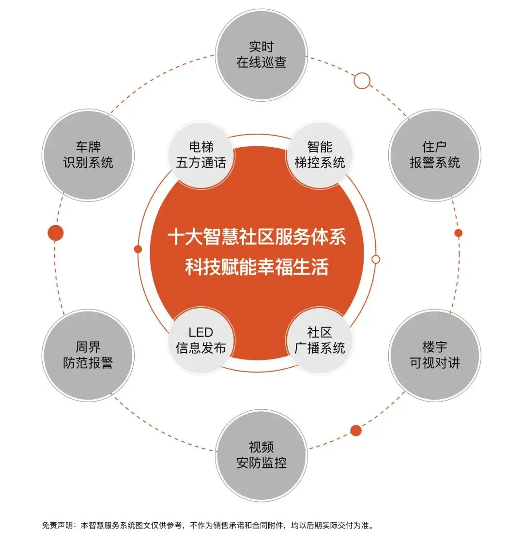 组装电脑论坛app_电脑装机论坛哪个好_论坛电脑装机好吗安全吗