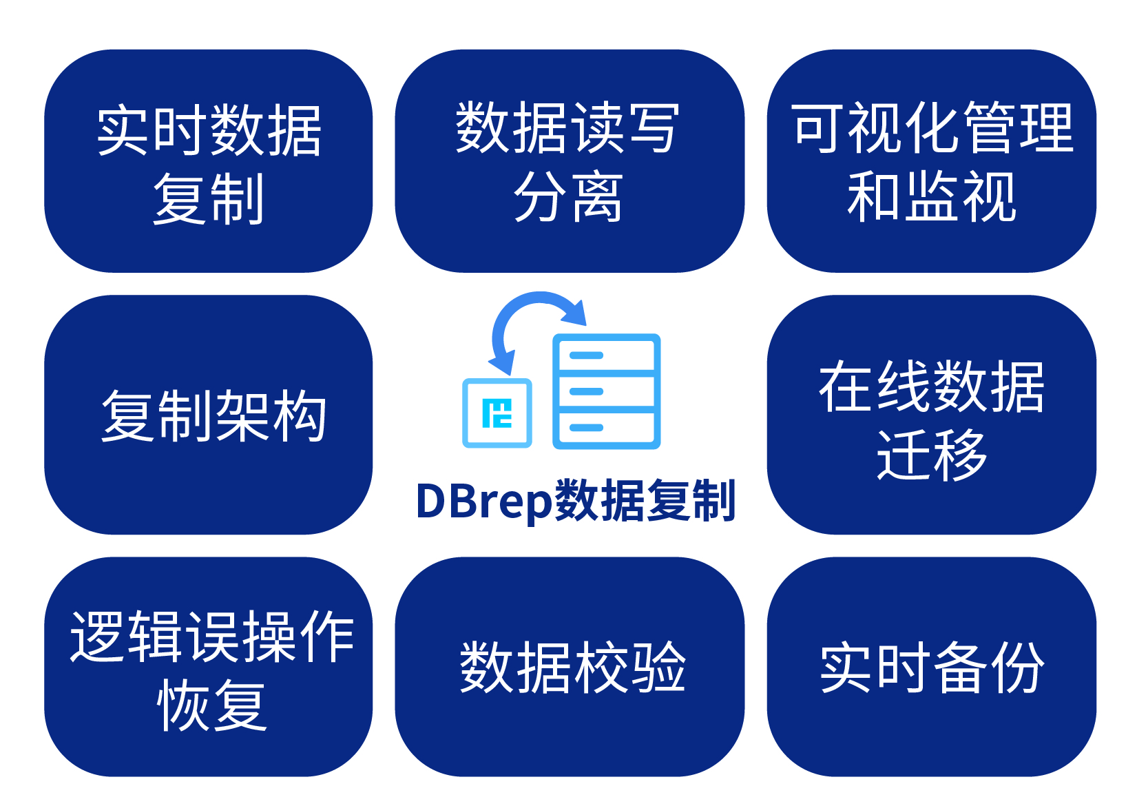 公安系统天眼能储存多久_公安能存天眼系统信息吗_公安天眼系统能存多久