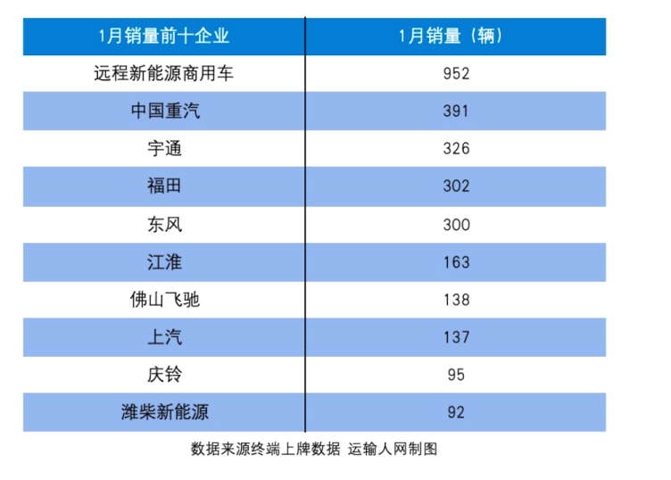 待机安卓耗电系统怎么样_安卓待机费电_待机安卓系统耗电第一