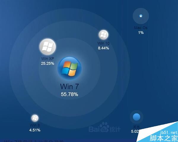 centos wine qq 2024_centos wine qq 2024_centos wine qq 2024