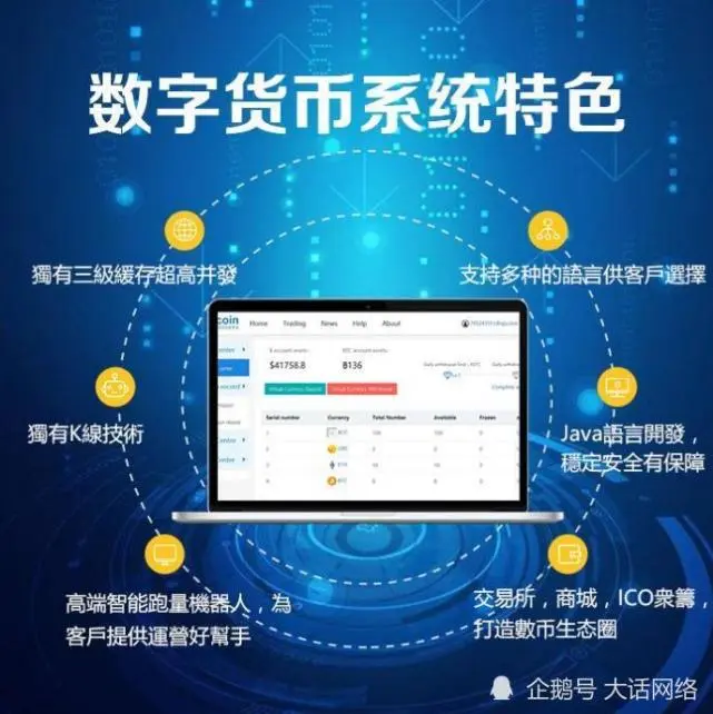 在tp钱包买币_钱包币是啥_钱包买pig币