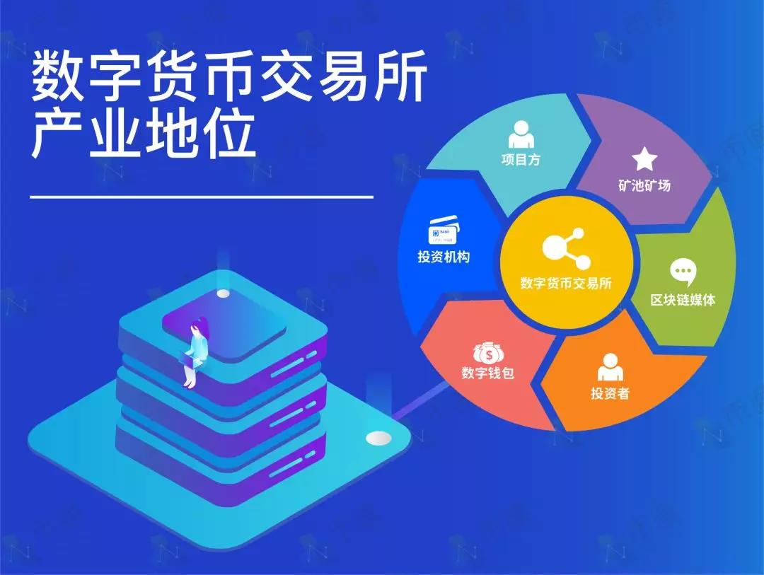 什么是imtoken_什么是imtoken_什么是imtoken