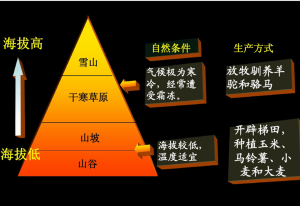 新农村道路建设的意义_乡村道路建设意义_农村道路建设的意义