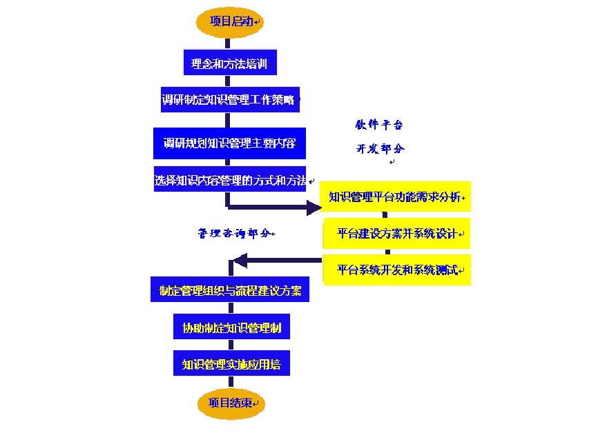 oa办公系统华天动力_华天动力oa怎么样_华天动力oa软件