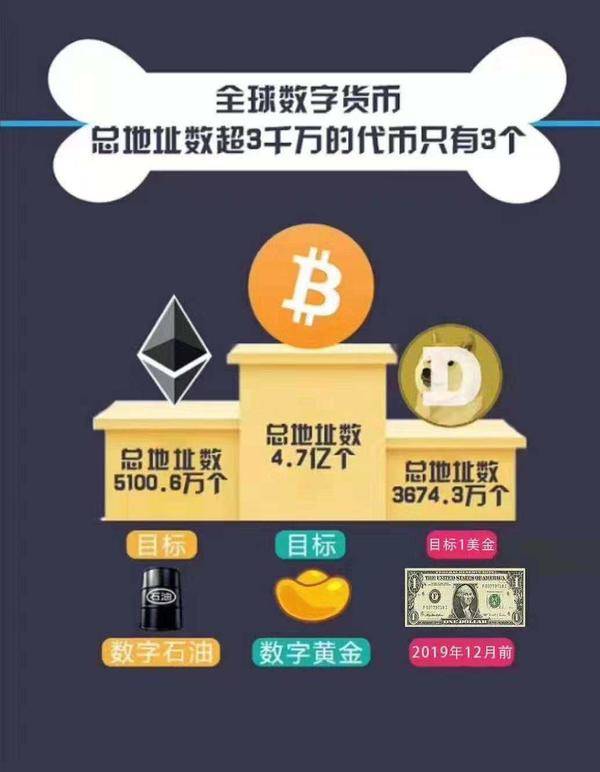 imtoken钱包属于什么钱包_钱包属于什么类目_钱包属于什么类型的物品